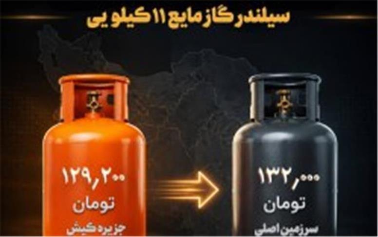 متعادل‌سازی نرخ عرضه گاز مایع در جزیره کیش با هدف حفظ پایداری خدمات‌رسانی